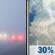 Friday: A slight chance of showers, then a chance of showers and thunderstorms after 4pm.  Patchy fog before 10am.  Otherwise, partly sunny, with a high near 85. Southwest wind 3 to 8 mph.  Chance of precipitation is 30%. New rainfall amounts of less than a tenth of an inch, except higher amounts possible in thunderstorms. 