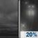 Tonight: A 20 percent chance of rain after 3am. Cloudy, with a low around 34. Southeast wind 5 to 8 mph. Tonight: A 20 percent chance of rain after 3am. Cloudy, with a low around 34. Southeast wind 5 to 8 mph.