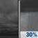 Tonight: A 30 percent chance of showers, mainly after 4am.  Cloudy, with a low around 57. East southeast wind around 7 mph.  New precipitation amounts of less than a tenth of an inch possible. 