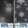 Tuesday Night: Light Rain Likely then Chance Rain And Snow