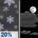 Tonight: A 20 percent chance of snow before 9pm.  Partly cloudy, with a low around 24. East wind 6 to 8 mph. 