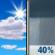 Friday: A chance of showers between 1pm and 4pm, then a chance of showers and thunderstorms after 4pm.  Partly sunny, with a high near 81. South wind 10 to 15 mph, with gusts as high as 23 mph.  Chance of precipitation is 40%. New rainfall amounts of less than a tenth of an inch, except higher amounts possible in thunderstorms. 