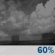 Monday Night: Showers likely and possibly a thunderstorm before 1am, then a chance of showers and thunderstorms between 1am and 4am, then a chance of showers after 4am. Partly cloudy, with a low around 70. South southwest wind 6 to 8 mph becoming west northwest after midnight. Chance of precipitation is 60%. New rainfall amounts between a quarter and half of an inch possible. Monday Night: Showers likely and possibly a thunderstorm before 1am, then a chance of showers and thunderstorms between 1am and 4am, then a chance of showers after 4am. Partly cloudy, with a low around 70. South southwest wind 6 to 8 mph becoming west northwest after midnight. Chance of precipitation is 60%. New rainfall amounts between a quarter and half of an inch possible.