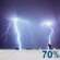 Tonight: Showers and thunderstorms likely before 1am, then showers likely and possibly a thunderstorm between 1am and 5am, then a chance of showers and thunderstorms after 5am.  Mostly cloudy, with a low around 66. East northeast wind around 10 mph.  Chance of precipitation is 70%. New rainfall amounts between a half and three quarters of an inch possible. 