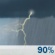 This Afternoon: Showers and possibly a thunderstorm before 3pm, then a chance of showers and thunderstorms between 3pm and 4pm. Some of the storms could be severe and produce heavy rainfall.  High near 79. Windy, with a southeast wind 13 to 23 mph becoming northwest. Winds could gust as high as 38 mph.  Chance of precipitation is 90%. New rainfall amounts between a quarter and half of an inch possible. 